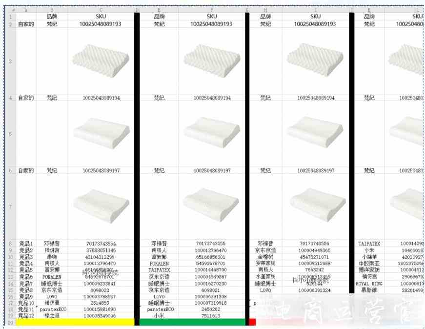 京東排行榜如何選品?一篇排行榜可以寫幾個(gè)商品?